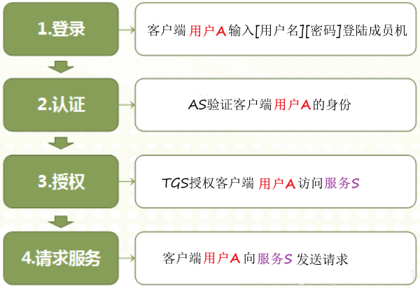 image-20221208230115006