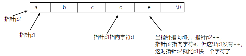 image-20230106204826425