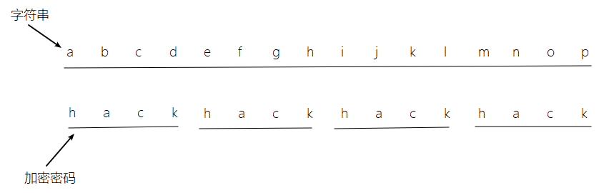 image-20230107100927763